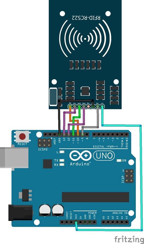 mfrc522 rfid reader|rfid rc522 documentation.